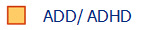 ADD/ ADHD
